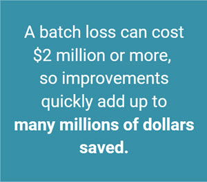 Batch loss can cost $2 million or more