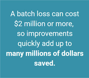 Batch loss can cost $2 million or more