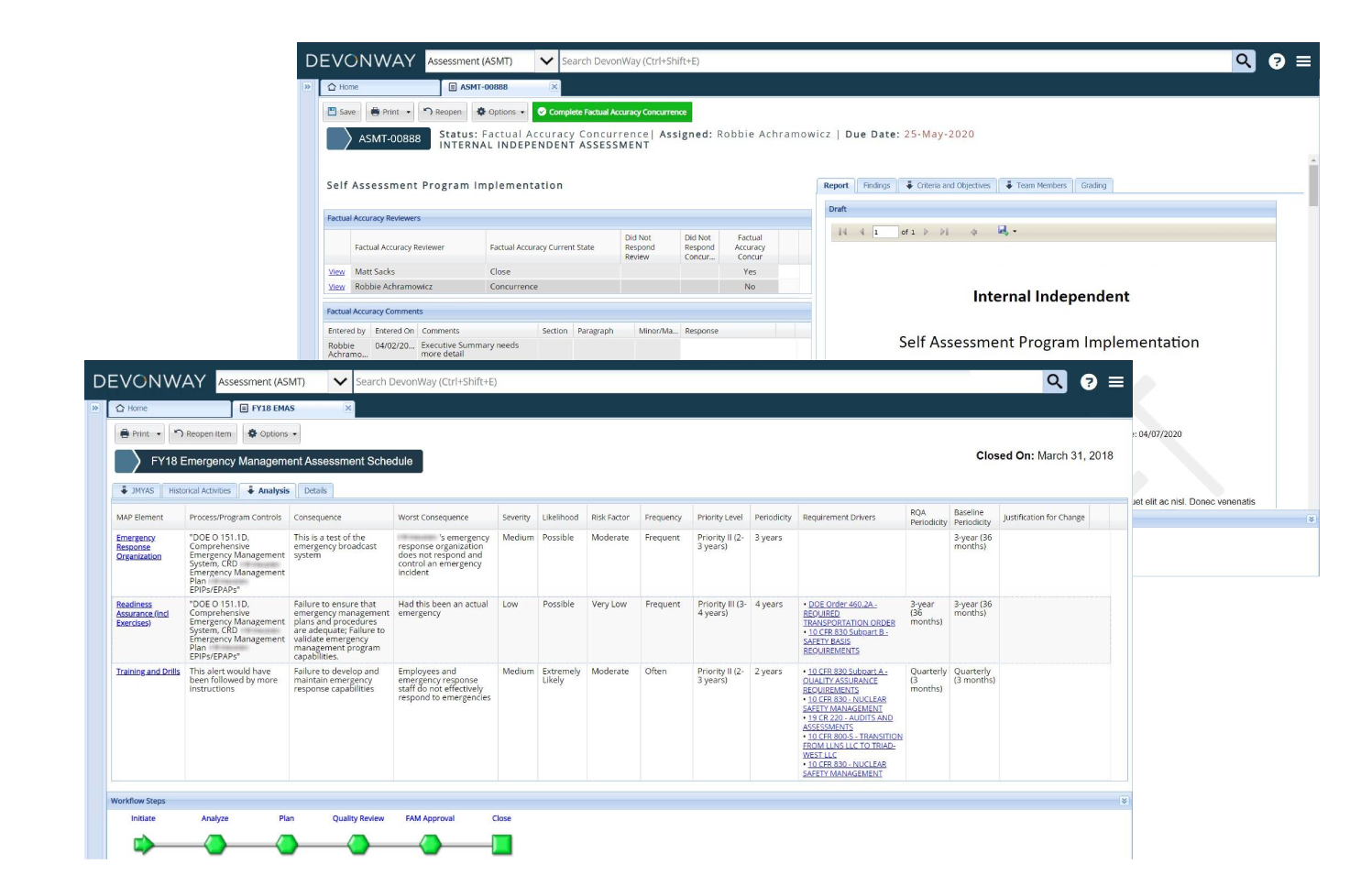 Audits and Assessments Audits and Assessments