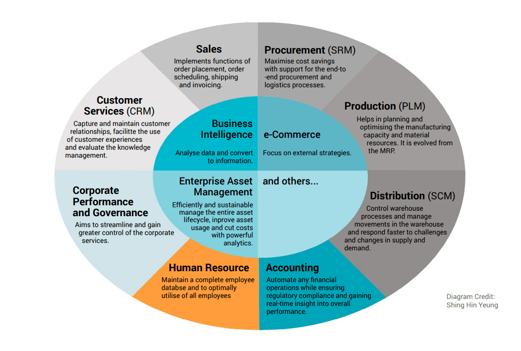 EAM-Whitepaper-Graphic